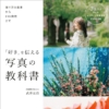 Thumbnail of new posts 052