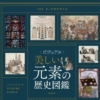 Thumbnail of new posts 166