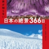 Thumbnail of new posts 128