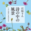 Thumbnail of new posts 113