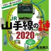 Thumbnail of new posts 143