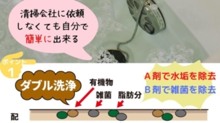 Thumbnail of post image 144