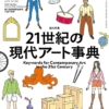 Thumbnail of new posts 033