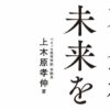 Thumbnail of new posts 188