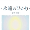 Thumbnail of new posts 183